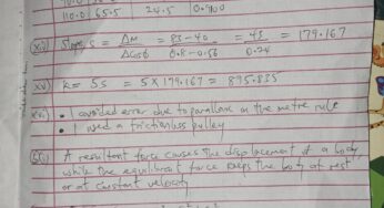 Neco 2024 Physics Practical Answer (June/July Exam)