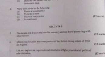 Neco 2024 Government Answer (June/July Exam)