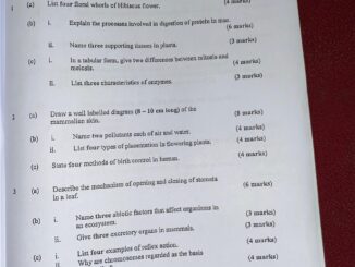 Neco 2025 Biology Question And Answer (Objective & Essay)
