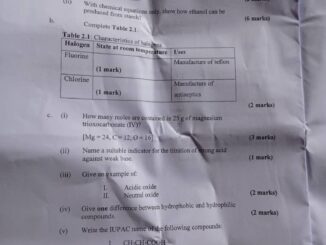 Neco 2025 Chemistry Question And Answer (Objective & Essay)