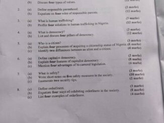 Neco 2025 Civic Education Expo Questions And Answers
