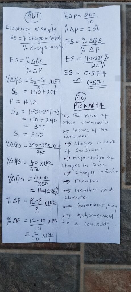 Neco 2025 Economics Question And Answer