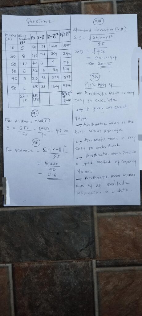 Neco 2025 Economics Question And Answer