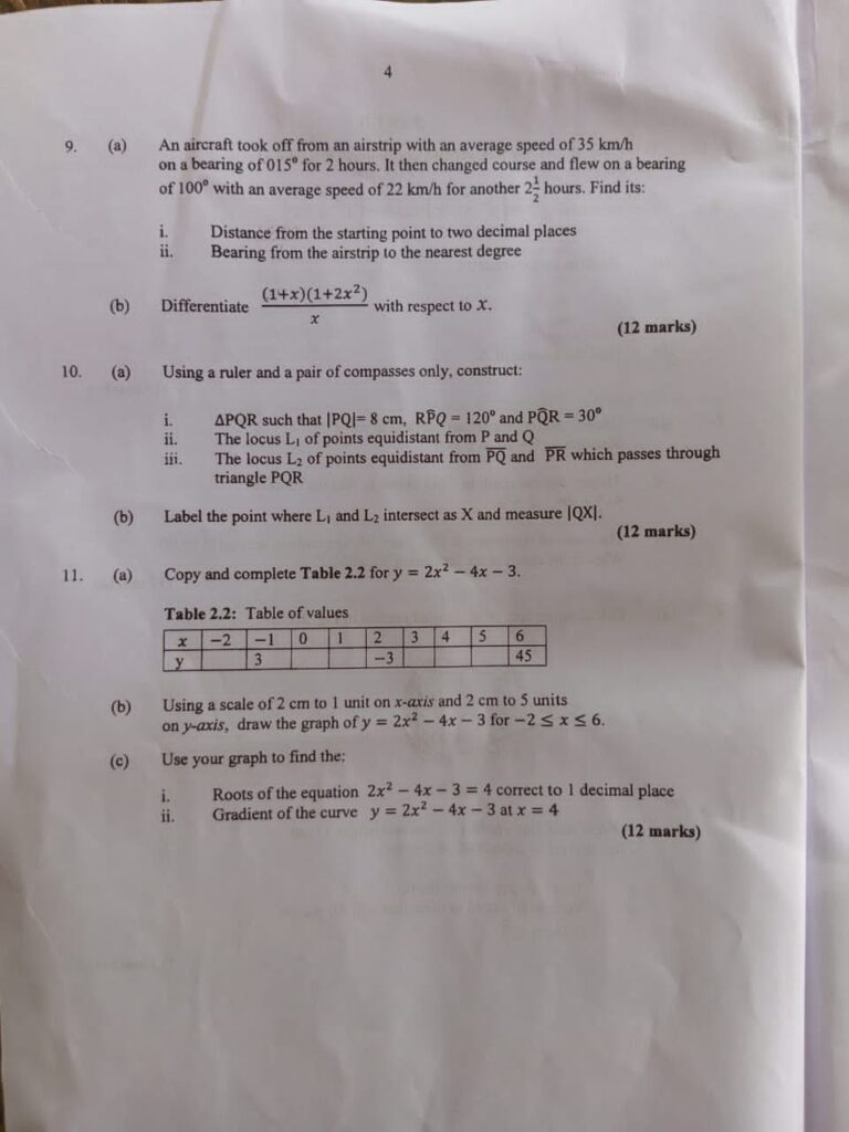 Neco 2025 Mathematics Question And Answer