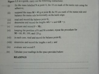 Neco 2025 Physics Practical Question And Answer