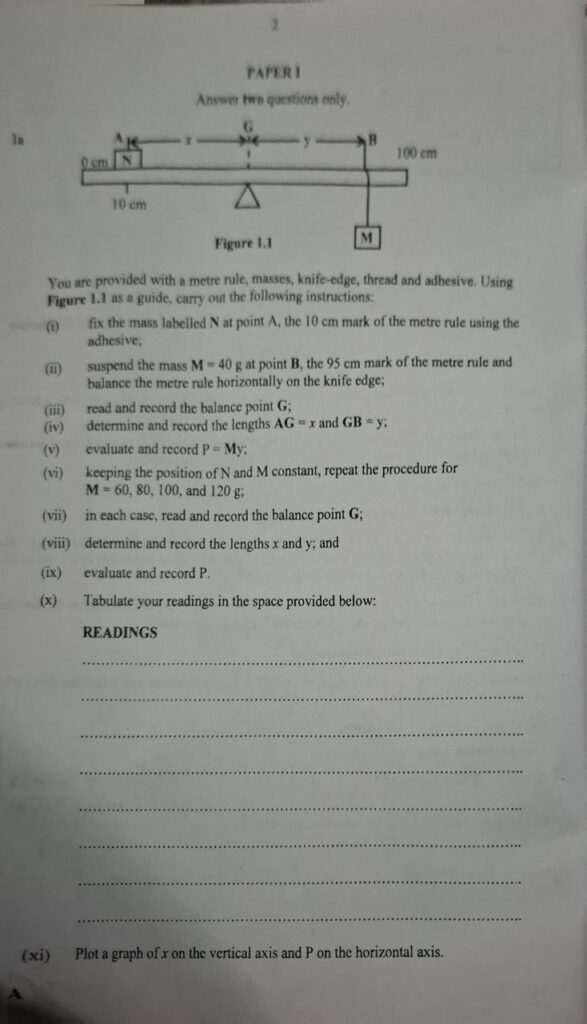 Neco 2025 Physics Practical Question And Answer