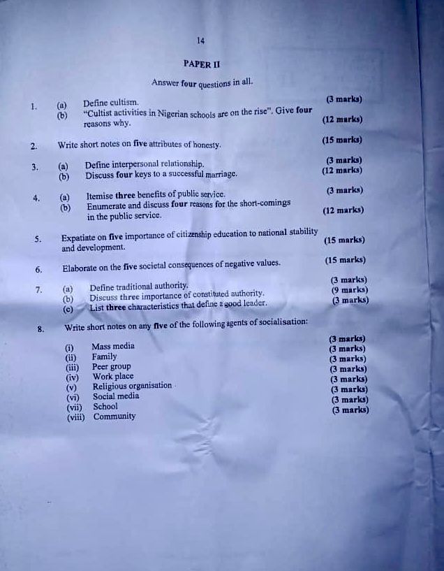 NECO GCE 2025 Civic Education Answers