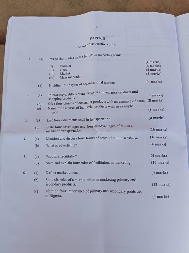 NECO GCE 2025 Marketing Answers