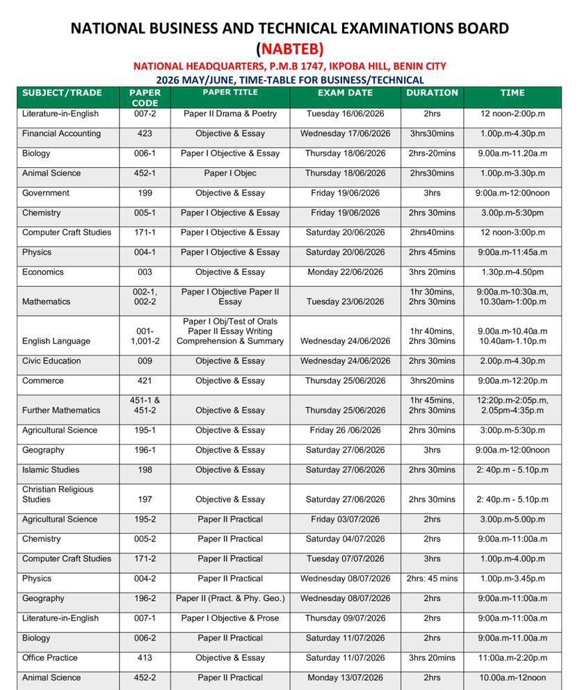 Nabteb 2026 Exam Timetable