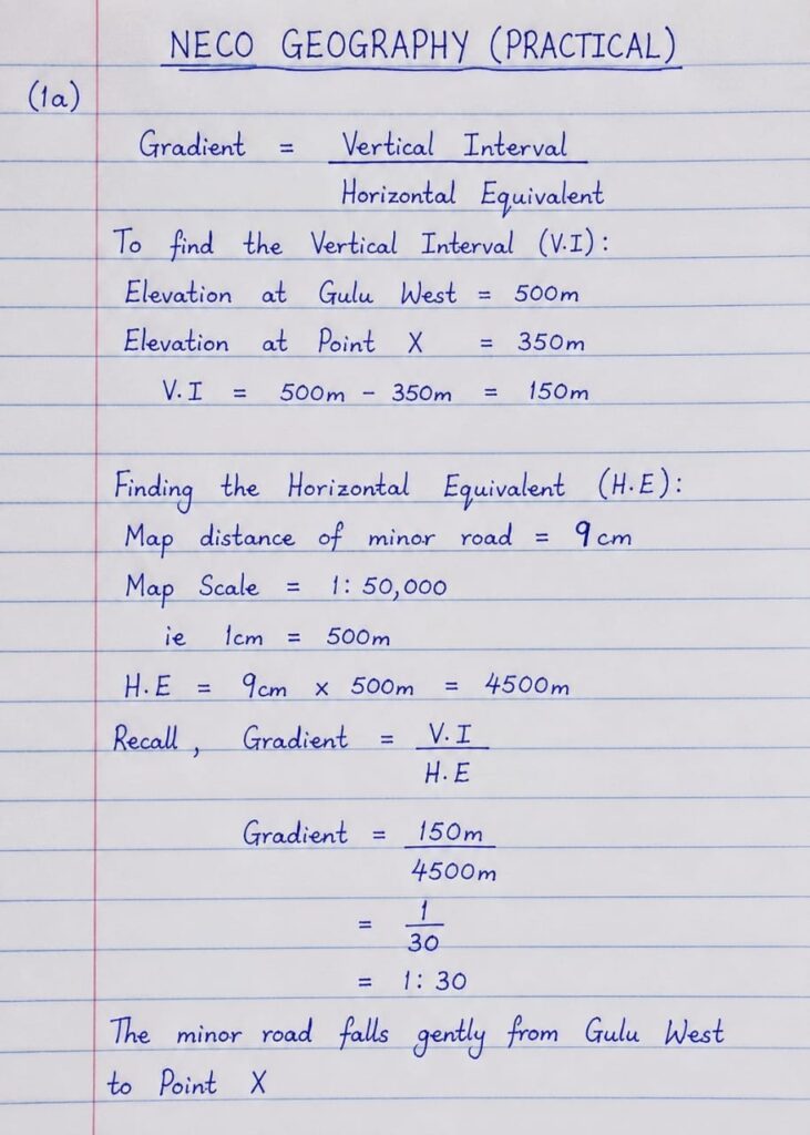 Neco 2026 Physical Geography And Objectives Answers