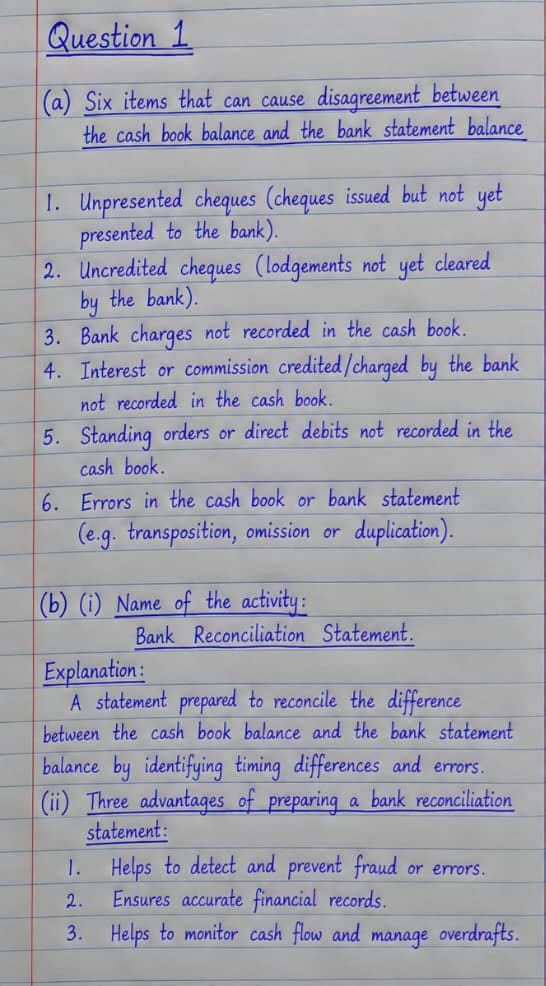 WAEC GCE 2026 Accounting Questions And Answers