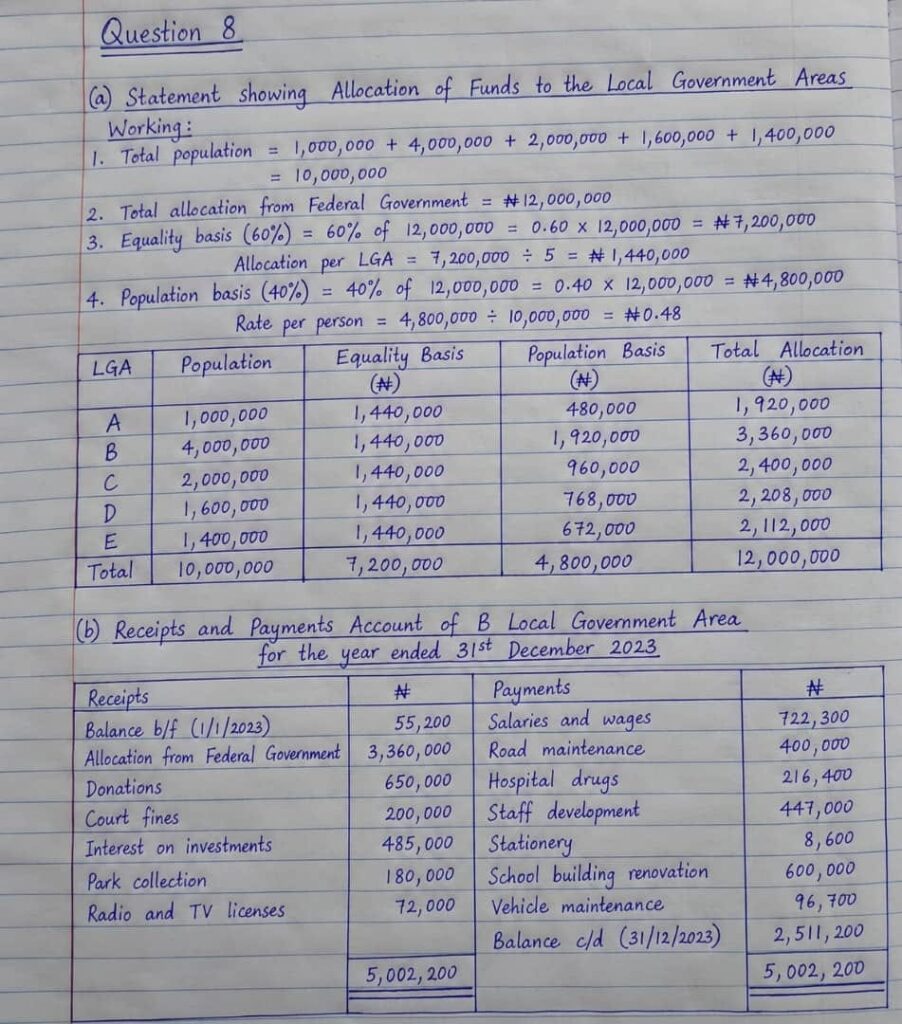 WAEC GCE 2026 Accounting Questions And Answers (4)