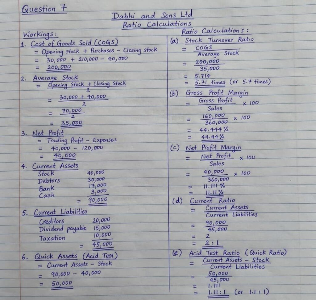 WAEC GCE 2026 Accounting Questions And Answers 8