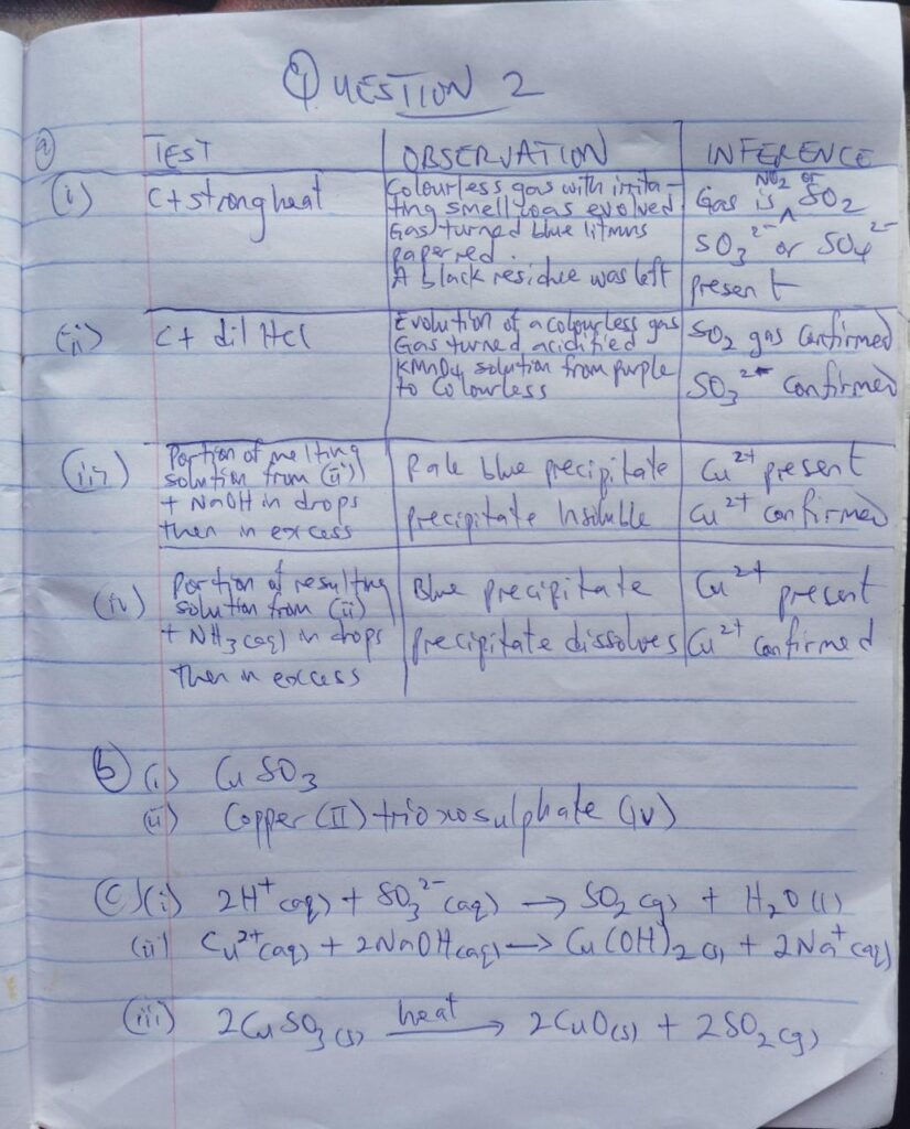 WAEC GCE 2026 Chemistry Practical Questions and Answers