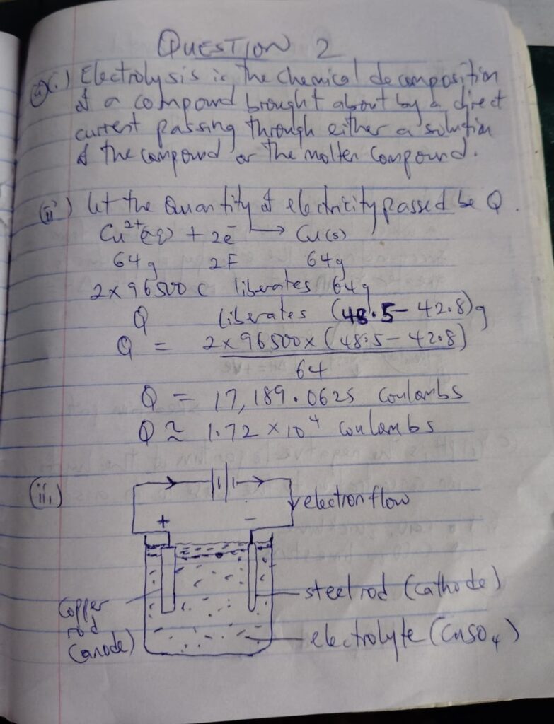 WAEC GCE 2026 Chemistry Questions and Answers