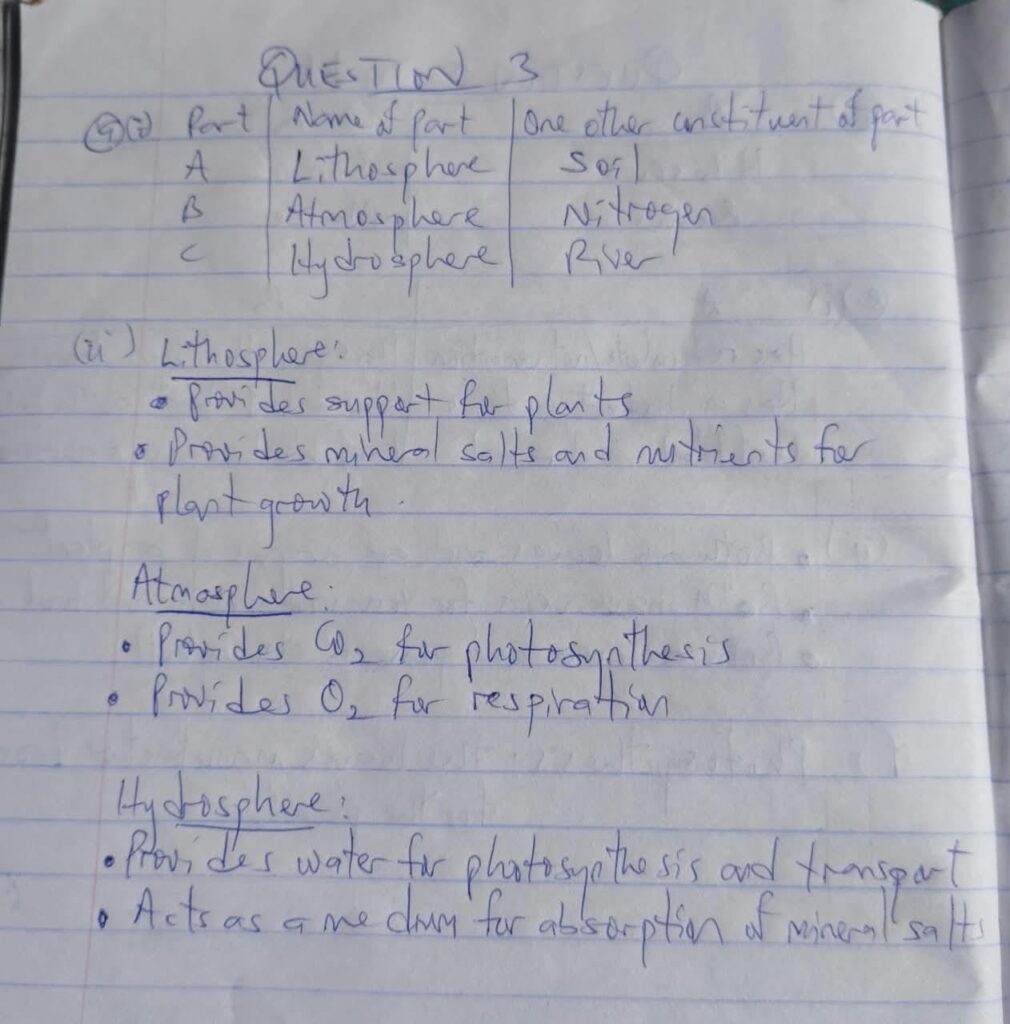Waec GCE 2026 Biology Practical Answers