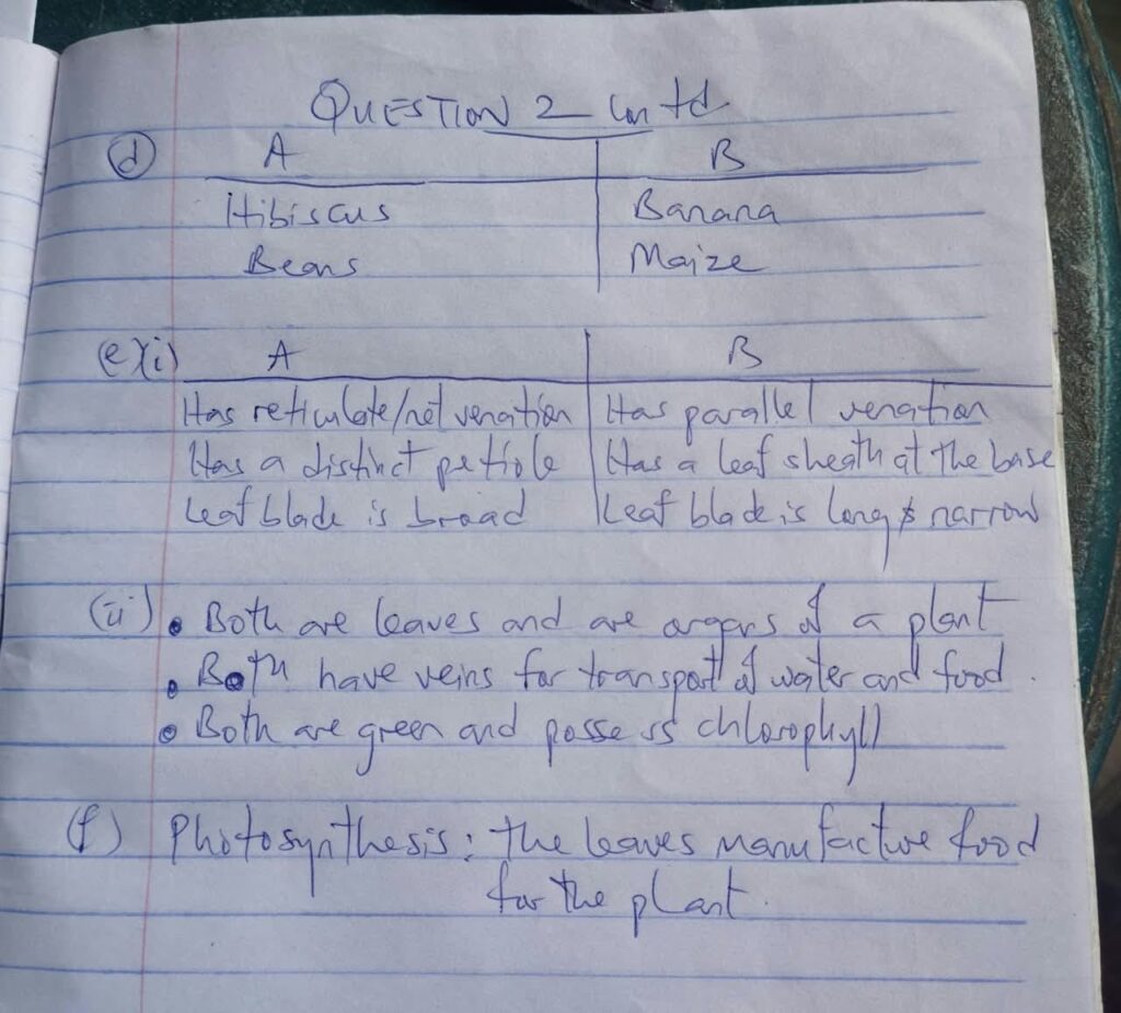 Waec GCE 2026 Biology Practical Answers